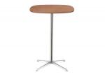 View the details of this product