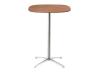 Poser Tables 1 - Click to enlarge picture
