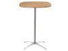 Poser Tables 3 - Click to enlarge picture