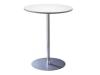 Poser Tables 6 - Click to enlarge picture