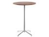 Poser Tables 10 - Click to enlarge picture