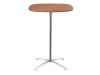 Poser Tables - Click to View Range